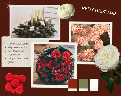 christmas moodboards 2021