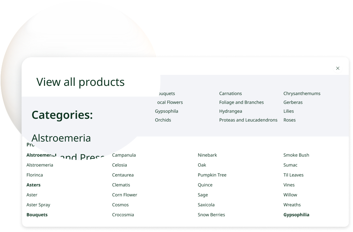 View all products page overview